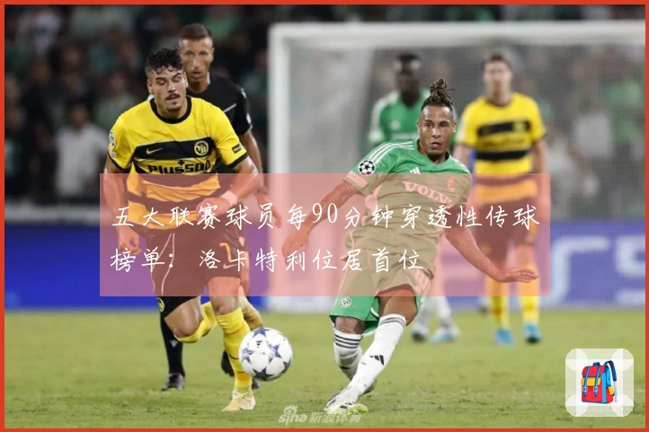 五大联赛球员每90分钟穿透性传球榜单：洛卡特利位居首位